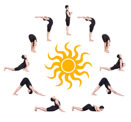 Depuis quand pratique-t-on la salutation au soleil ? - Shakty Mooni Yoga